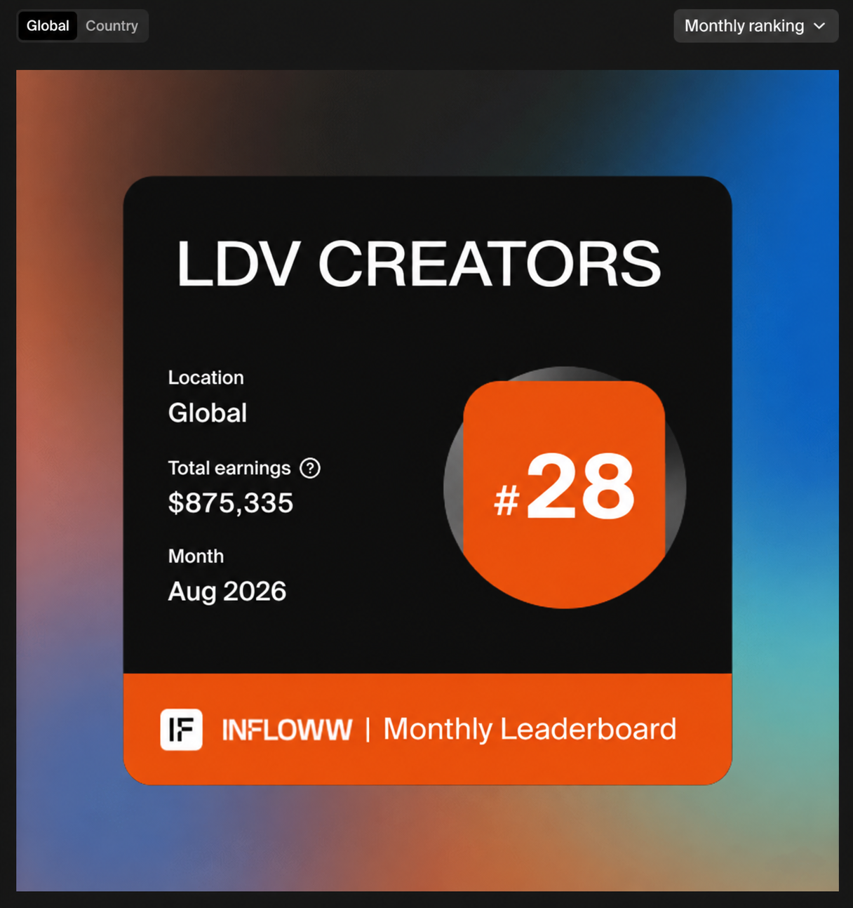 LDV Creators ranked #28 globally on Infloww Monthly Leaderboard, August 2026